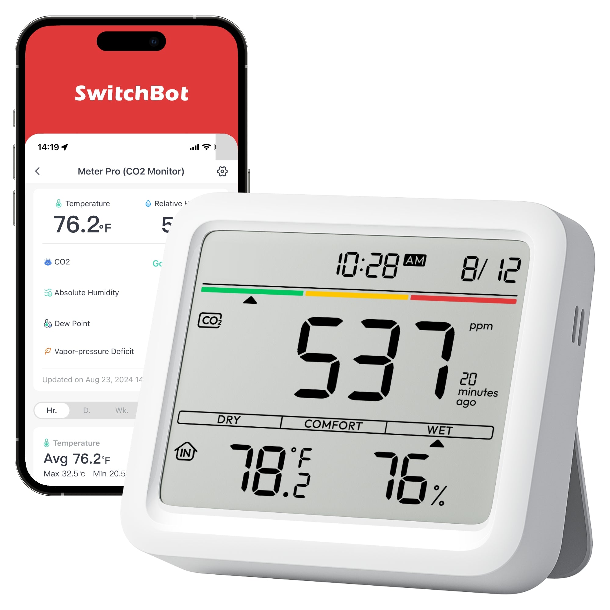 SwitchBot Meter Pro (CO2 Monitor) shown in the original merchant product photo. Any phone or app interface shown illustrates control; a phone is not included.