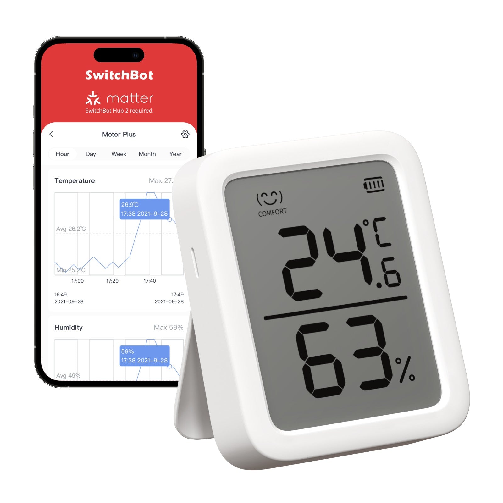SwitchBot Meter Plus shown in the original merchant product photo. Any phone or app interface shown illustrates control; a phone is not included.