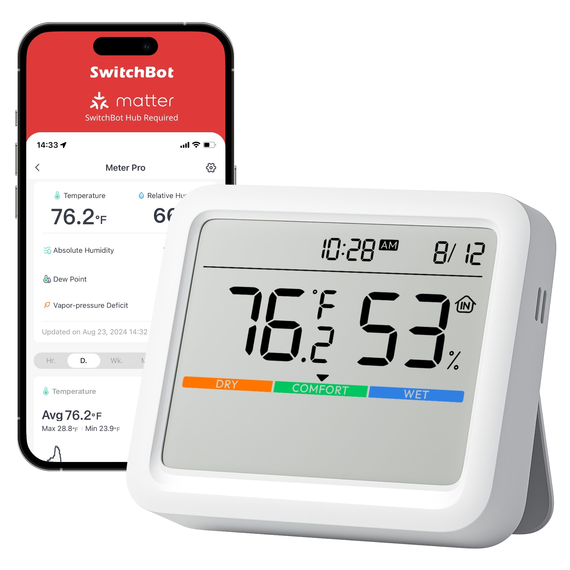 SwitchBot Meter Pro shown in the original merchant product photo. Any phone or app interface shown illustrates control; a phone is not included.